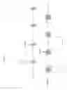 Fig. 13 - Directional speed and distance sensor