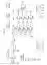 Fig. 16 - Directional speed and distance sensor