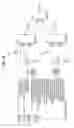 Fig. 17 - Directional speed and distance sensor