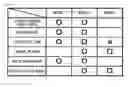 Fig. 22 - Vehicle display device, display control method, and rearview monitoring system