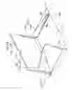 Fig. 16 - Foldable holding device in floorboard
