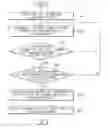Fig. 01 - Vehicle and method of controlling the vehicle