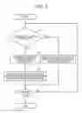Fig. 07 - Motor control device, motor unit including said motor control device, automobile including motor unit, and motor control method