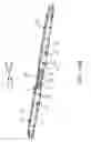 Fig. 15 - Front part structure of vehicle