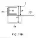 Fig. 22 - Front part structure of vehicle