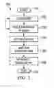 Fig. 02 - Systems for air-borne cleaning of surfaces