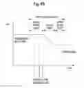 Fig. 06 - Hybrid electric vehicle and method of efficiently controlling transmission thereof