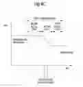 Fig. 07 - Hybrid electric vehicle and method of efficiently controlling transmission thereof