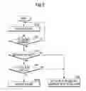 Fig. 08 - Hybrid electric vehicle and method of efficiently controlling transmission thereof