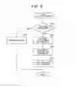 Fig. 07 - Driving system for vehicle