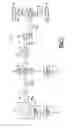 Fig. 02 - System and method for controlling a transmission gear shift