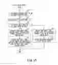 Fig. 16 - Drive control system and drive control method for front- and rear-wheel drive vehicle