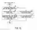 Fig. 17 - Drive control system and drive control method for front- and rear-wheel drive vehicle