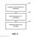 Fig. 06 - Apparatus and method for stabilizing an unmanned aerial system
