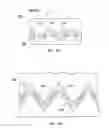 Fig. 04 - Panels comprising uneven edge patterns for reducing boundary layer separation