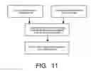 Fig. 14 - Crown cork closure and closing method