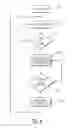 Fig. 06 - METHOD AND APPARATUS FOR CLEANING BEVERAGE DISPENSERS