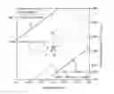 Fig. 01 - Optical glass, preform, and optical element