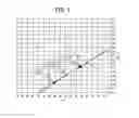 Fig. 02 - Optical glass, preform, and optical element