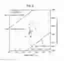 Fig. 03 - Optical glass, preform, and optical element
