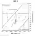 Fig. 04 - Optical glass, preform, and optical element