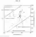 Fig. 03 - Optical glass, preform, and optical element