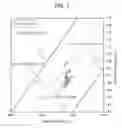 Fig. 04 - Optical glass, preform, and optical element