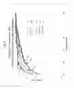 Fig. 05 - Antimicrobial glass articles and methods of making and using same