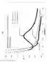Fig. 08 - Antimicrobial glass articles and methods of making and using same