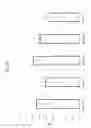 Fig. 11 - Antimicrobial glass articles and methods of making and using same