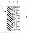 Fig. 02 - Solid-phase composite structure and related methods