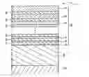 Fig. 01 - HARD COATING FILM