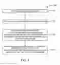 Fig. 07 - Heat-generating multi-compartment microcapsules