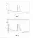 Fig. 02 - Modified composite molecular sieve and preparation method thereof, and paraffin isomerization catalyst