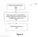 Fig. 07 - GASIFICATION OF CARBONACEOUS MATERIALS AND GAS TO LIQUID PROCESSES