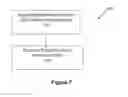 Fig. 08 - GASIFICATION OF CARBONACEOUS MATERIALS AND GAS TO LIQUID PROCESSES