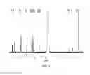 Fig. 08 - Isomerization of muconic acid
