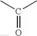 Fig. 06 - Compositions comprising a reactive monomer and with a urea or urethane functional group