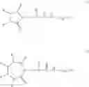 Fig. 13 - Compositions comprising a reactive monomer and with a urea or urethane functional group