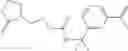 Fig. 16 - Compositions comprising a reactive monomer and with a urea or urethane functional group