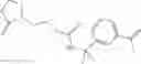 Fig. 29 - Compositions comprising a reactive monomer and with a urea or urethane functional group