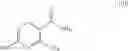 Fig. 06 - Method for producing 2-amino-6-methylnicotinic acid