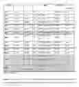 Fig. 02 - IMINOSYDNONE DERIVATIVES FOR CONJUGATION AND RELEASE OF COMPOUNDS OF INTEREST