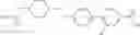 Fig. 48 - Amide derivatives for GPR119 agonist