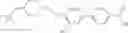 Fig. 53 - Amide derivatives for GPR119 agonist