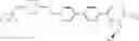 Fig. 77 - Amide derivatives for GPR119 agonist