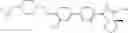 Fig. 86 - Amide derivatives for GPR119 agonist
