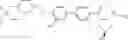 Fig. 97 - Amide derivatives for GPR119 agonist