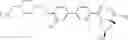 Fig. 98 - Amide derivatives for GPR119 agonist