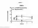 Fig. 04 - Urea derivatives and uses thereof